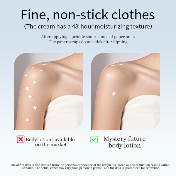 Lotion Corps Nourrissante et Hydratante | Nutrition Quotidienne