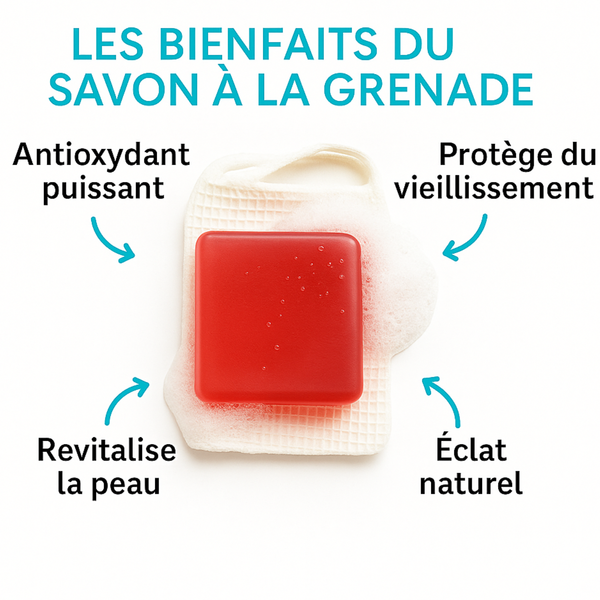 Savon Grenade | Anti-Âge Éclat du Teint | Antioxydant & Régénérant | Éclaircissant Naturel Peaux Ternes | Nettoyant Doux Visage & Corps | 100% Naturel