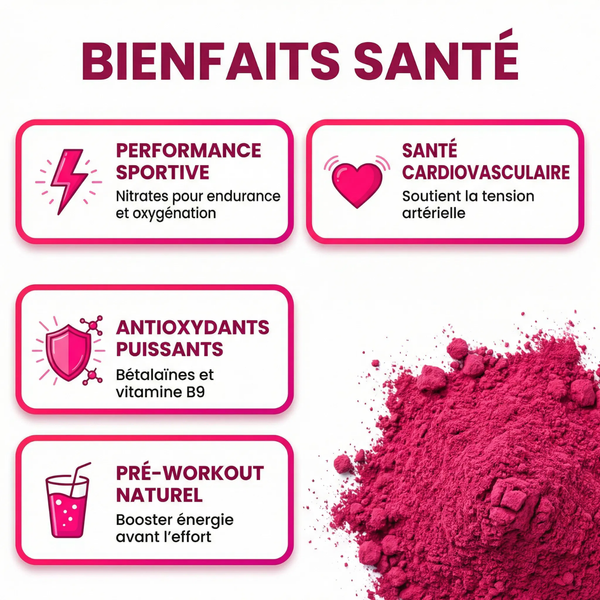 Poudre de Betterave Rouge Pure | Booster de Performance Sportive | Riche en Nitrates Naturels pour Énergie, Endurance, Oxygénation | Pré-Workout | Soutien Cardiovasculaire, Tension Artérielle | Vegan
