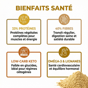 Poudre de Lin Doré Déshuilée |  33% Protéines Végétales &  40% Fibres | Farine Low-Carb  Keto Sans Gluten | Riche en Oméga-3 & Lignanes | Transit Intestinal, Satiété, Santé  Hormonale | Substitut d'Oeuf Vegan