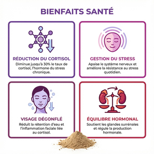 Ashwagandha en Poudre Racine Pure | Réduction Cortisol Stress | Équilibre Hormonal Visage Dégonflé | Adaptogène Naturel Anti-Stress Sommeil | Qualité Premium Sachet Refermable