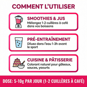 Poudre de Betterave Rouge Pure | Booster de Performance Sportive | Riche en Nitrates Naturels pour Énergie, Endurance, Oxygénation | Pré-Workout | Soutien Cardiovasculaire, Tension Artérielle | Vegan