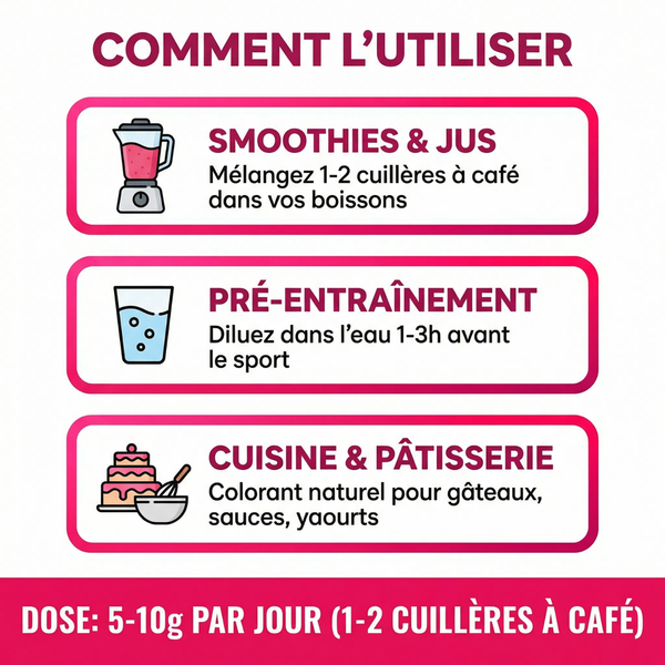 Poudre de Betterave Rouge Pure | Booster de Performance Sportive | Riche en Nitrates Naturels pour Énergie, Endurance, Oxygénation | Pré-Workout | Soutien Cardiovasculaire, Tension Artérielle | Vegan