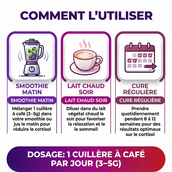 Ashwagandha en Poudre Racine Pure | Réduction Cortisol Stress | Équilibre Hormonal Visage Dégonflé | Adaptogène Naturel Anti-Stress Sommeil | Qualité Premium Sachet Refermable