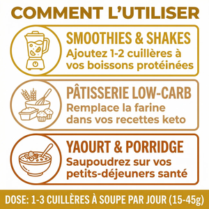 Poudre de Lin Doré Déshuilée |  33% Protéines Végétales &  40% Fibres | Farine Low-Carb  Keto Sans Gluten | Riche en Oméga-3 & Lignanes | Transit Intestinal, Satiété, Santé  Hormonale | Substitut d'Oeuf Vegan