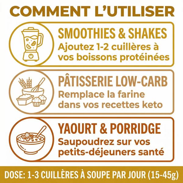 Poudre de Lin Doré Déshuilée |  33% Protéines Végétales &  40% Fibres | Farine Low-Carb  Keto Sans Gluten | Riche en Oméga-3 & Lignanes | Transit Intestinal, Satiété, Santé  Hormonale | Substitut d'Oeuf Vegan