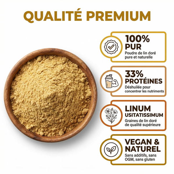 Poudre de Lin Doré Déshuilée |  33% Protéines Végétales &  40% Fibres | Farine Low-Carb  Keto Sans Gluten | Riche en Oméga-3 & Lignanes | Transit Intestinal, Satiété, Santé  Hormonale | Substitut d'Oeuf Vegan